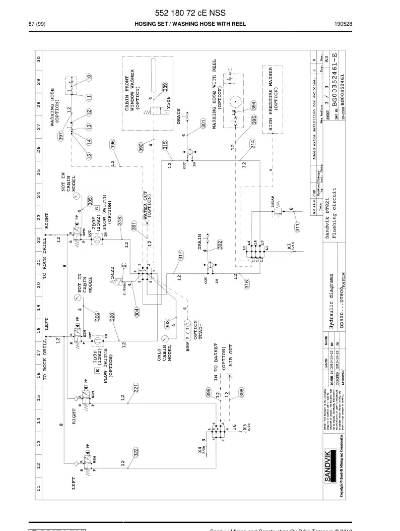 55218072c 552 180 72c Hosing Set - Sandvik Technical Drawing