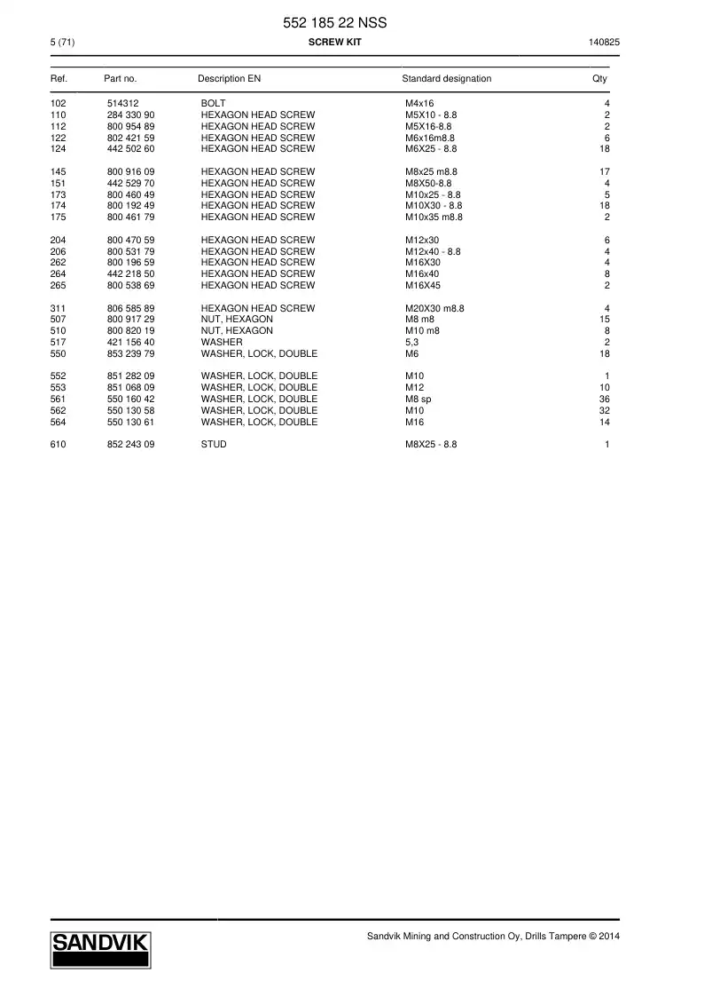 55218522 552 185 22 Screw Kit - Sandvik Technical Drawing