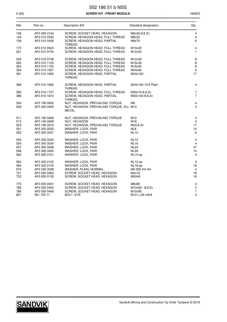 55218651b 552 186 51b Screw Kit - Sandvik Technical Drawing