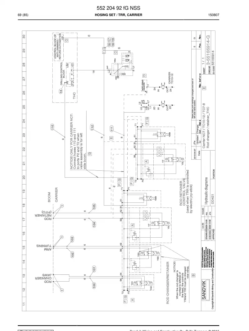 55220492f 552 204 92f Hosing Set - Sandvik Technical Drawing