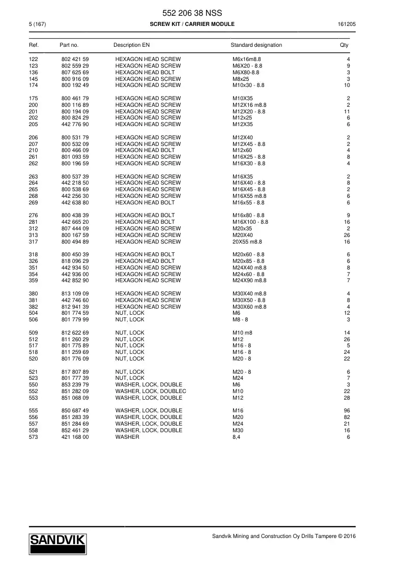 55220638 552 206 38 Screw Kit - Sandvik Technical Drawing