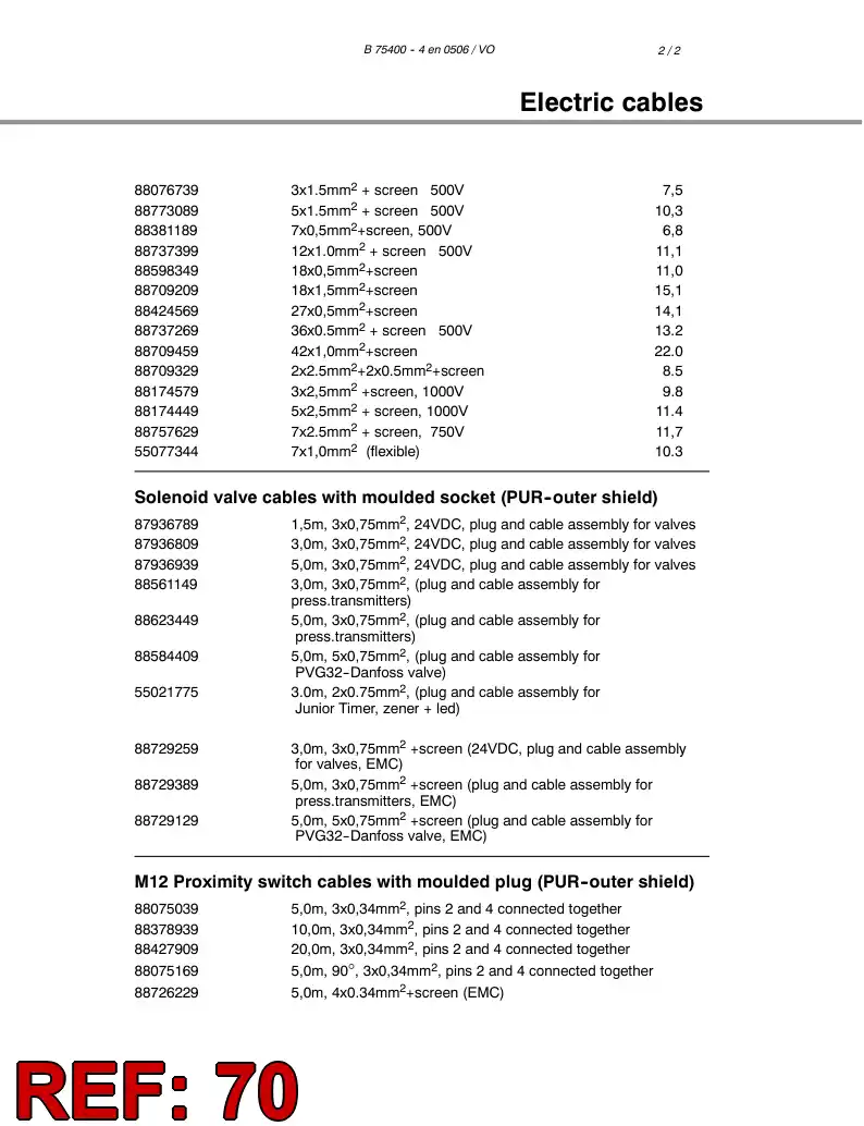 55220679 552 206 79 Switch, Main - Sandvik Technical Drawing