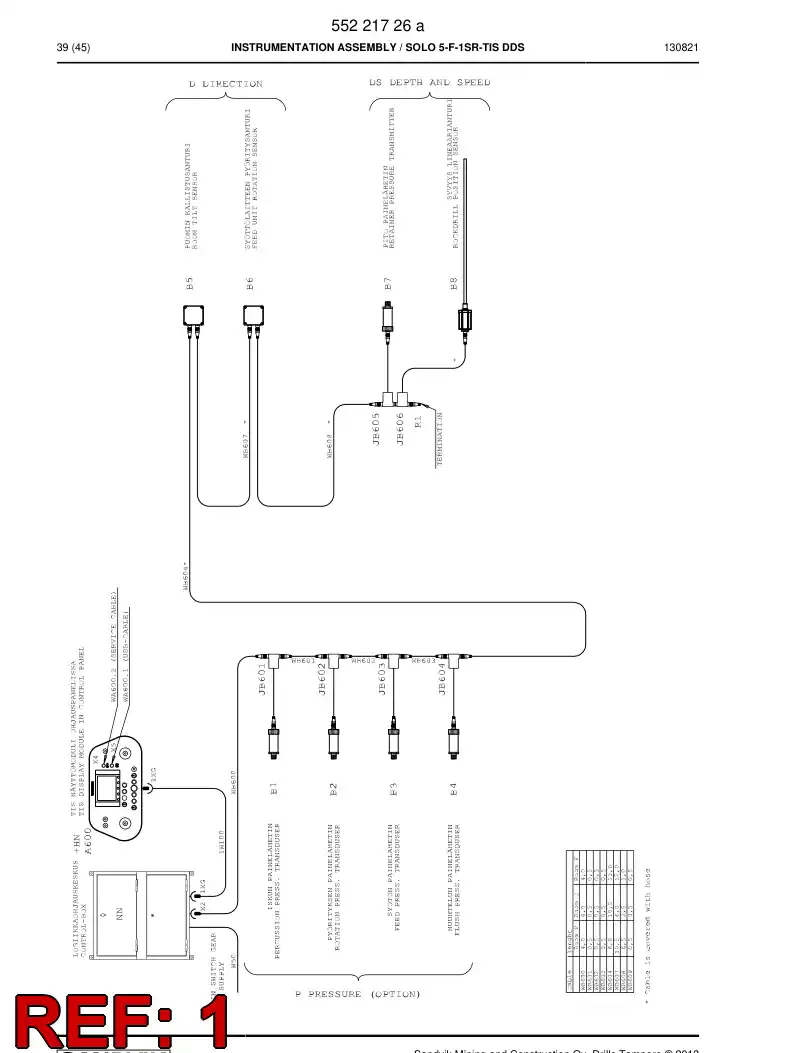 55221672 552 216 72 Electric Components Assembly - Sandvik Technical Drawing