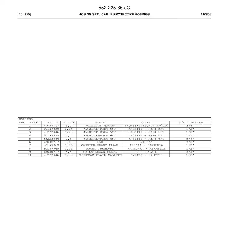 55222585e 552 225 85e HOSE SET - Sandvik Technical Drawing