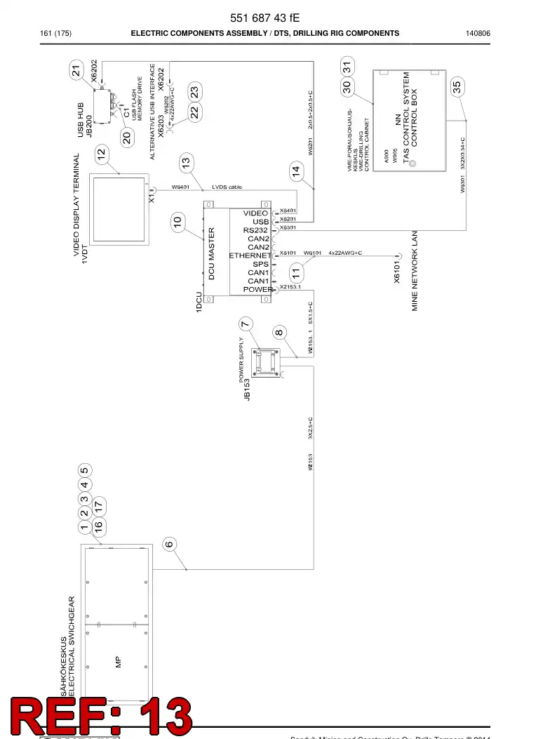 55222588d 552 225 88d Cable Assembly - Sandvik Technical Drawing