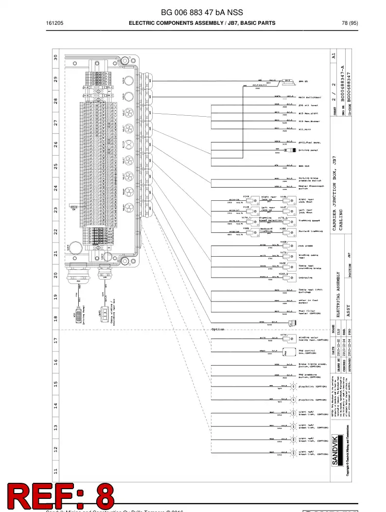 55223917 552 239 17 Gland, Cable, Metallic - Sandvik Technical Drawing