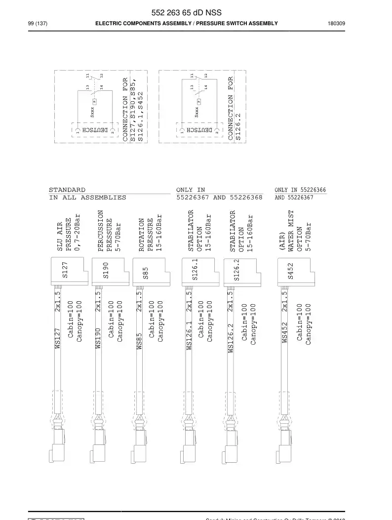 55226365d 552 263 65d Electric Components Assembly - Sandvik Technical Drawing