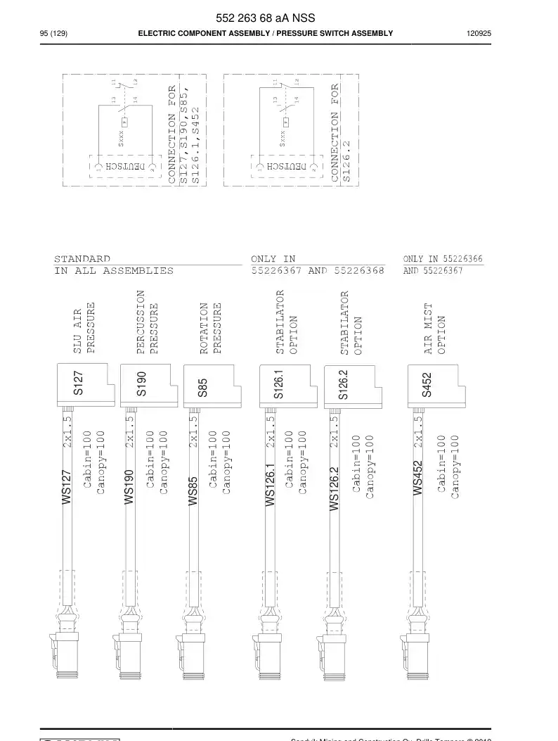55226368a 552 263 68a Electric Components Assembly - Sandvik Technical Drawing