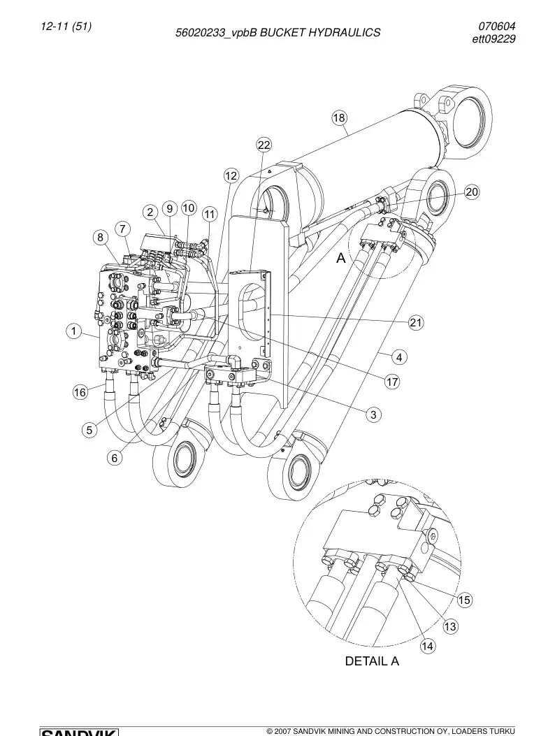 56020233b 560 202 33b BUCKET HYDRAULICS - Sandvik Technical Drawing