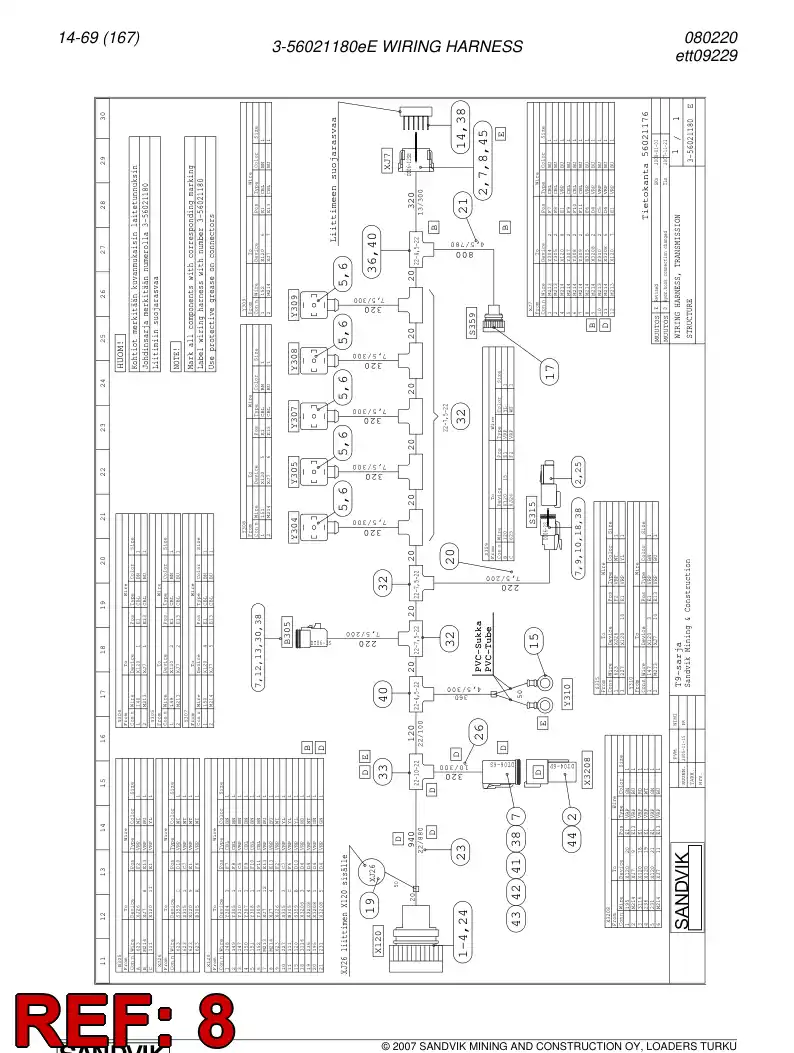 56021180e 560 211 80e Wiring harness - Sandvik Technical Drawing