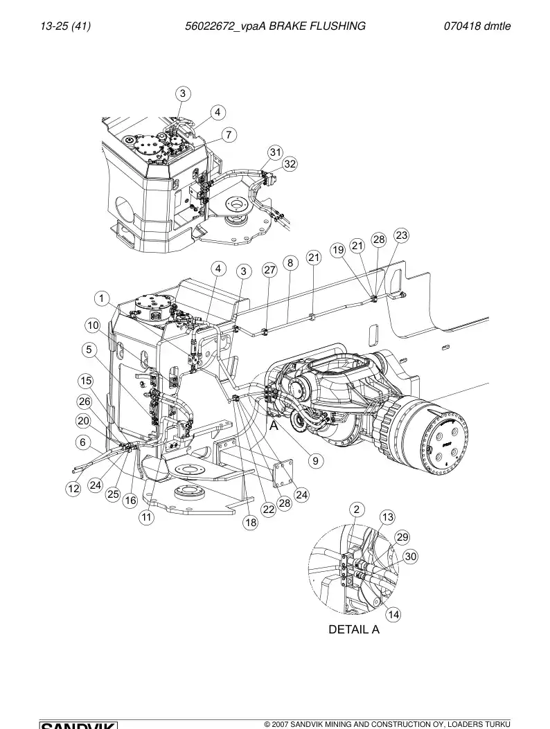 56022672a 560 226 72a BRAKE FLUSHING - Sandvik Technical Drawing