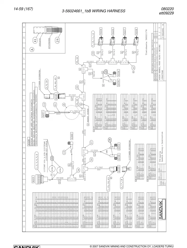 56024661b 560 246 61b Wiring harness - Sandvik Technical Drawing