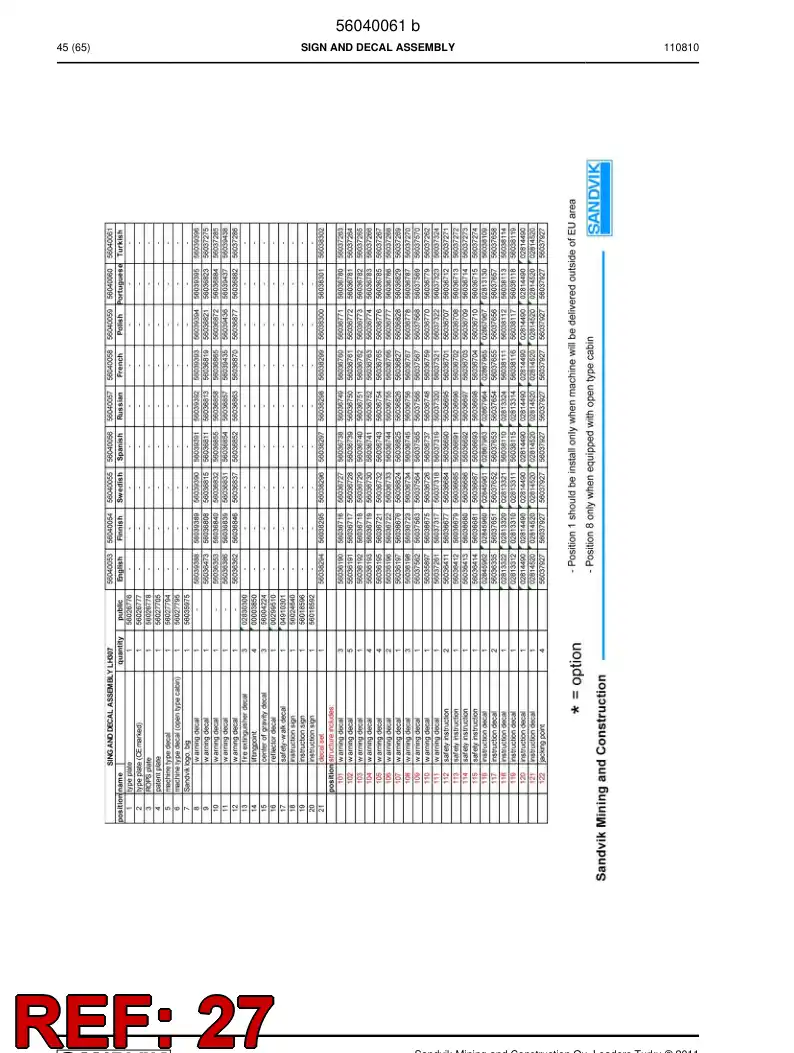 56044432 560 444 32 Decal - Sandvik Technical Drawing