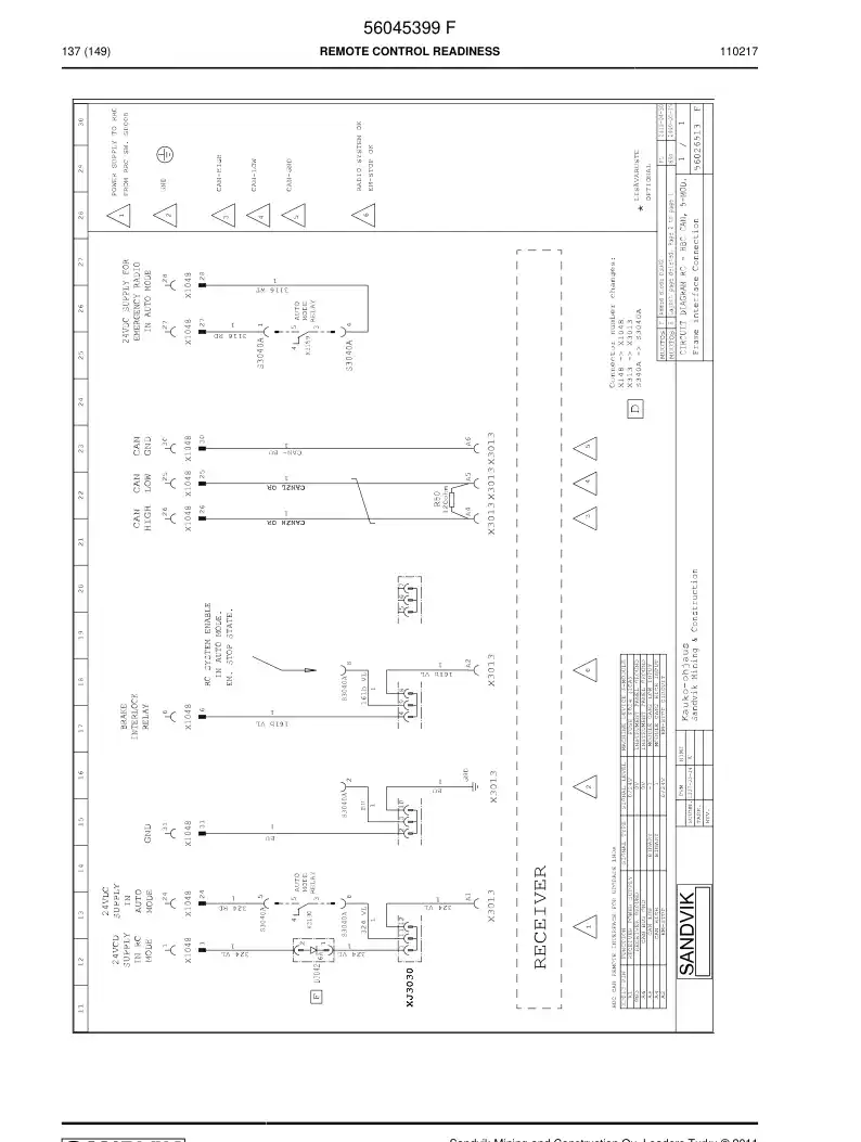 56045399 560 453 99 REMOTE CONTROL READINESS - Sandvik Technical Drawing