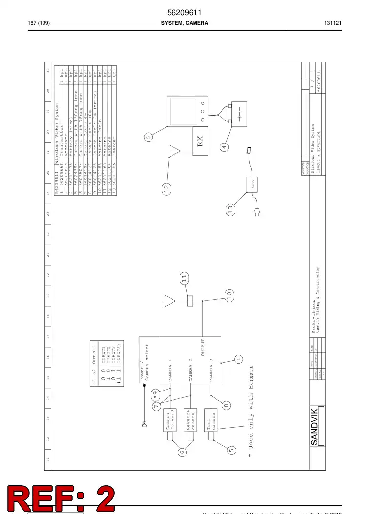 56209618 562 096 18 Receiver - Sandvik Technical Drawing