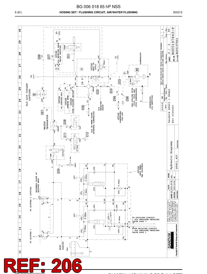59040645a 590 406 45a Hose Assembly, Hydraulic - Sandvik Technical Drawing