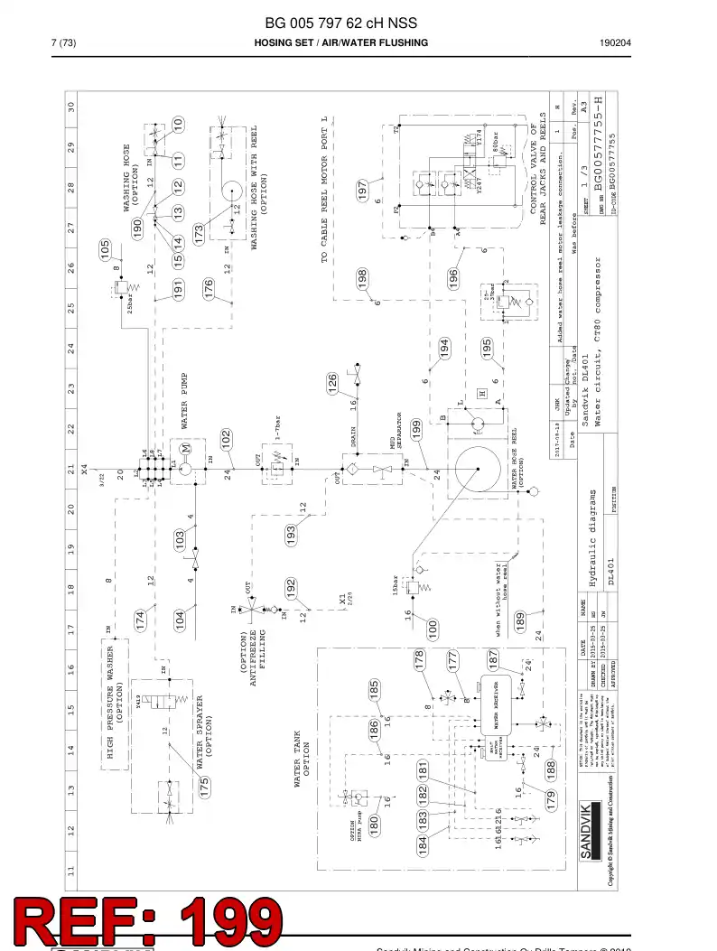 59041161b 590 411 61b Hose Assembly, Hydraulic - Sandvik Technical Drawing