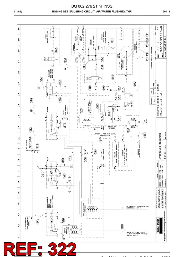 59042241a 590 422 41a Hose Assembly, Hydraulic - Sandvik Technical Drawing
