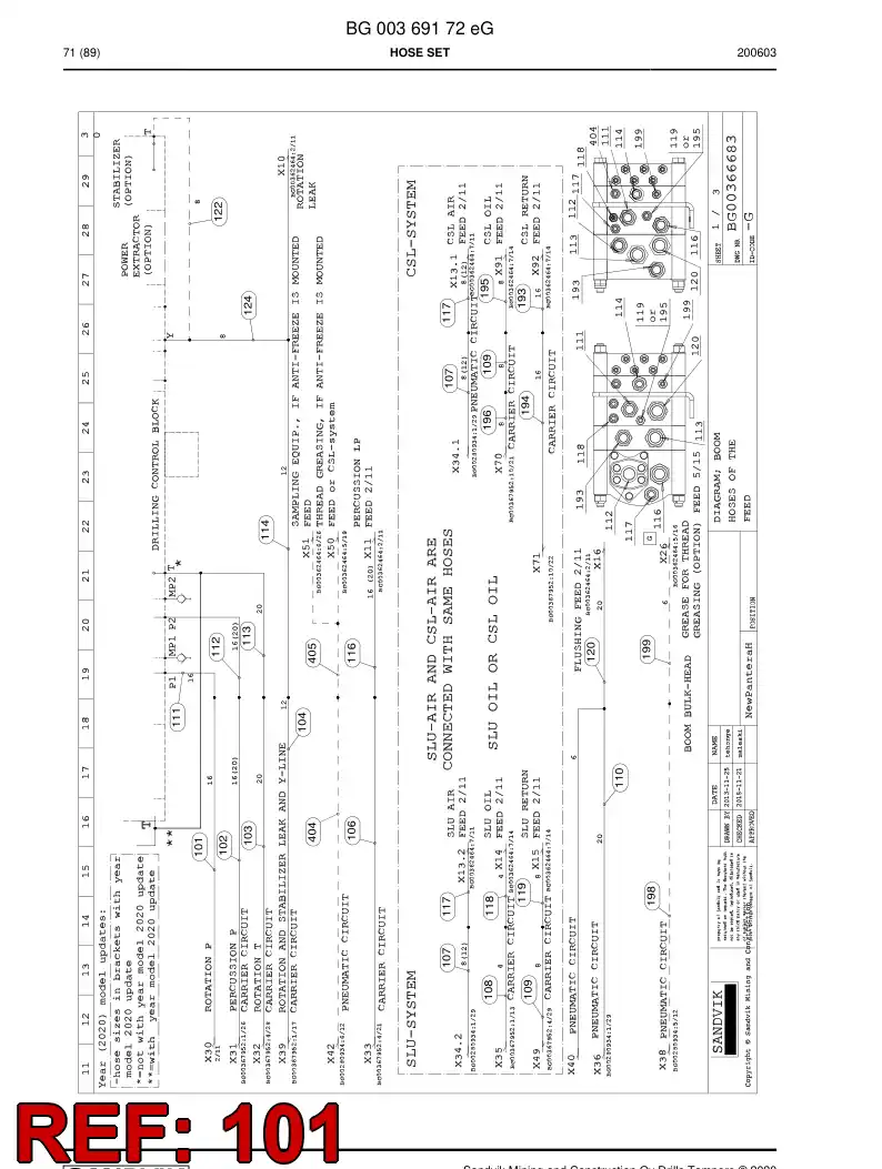 59042767a 590 427 67a Hose Assembly, Hydraulic - Sandvik Technical Drawing