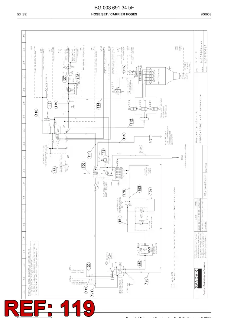 59042795b 590 427 95b Hose Assembly, Hydraulic - Sandvik Technical Drawing