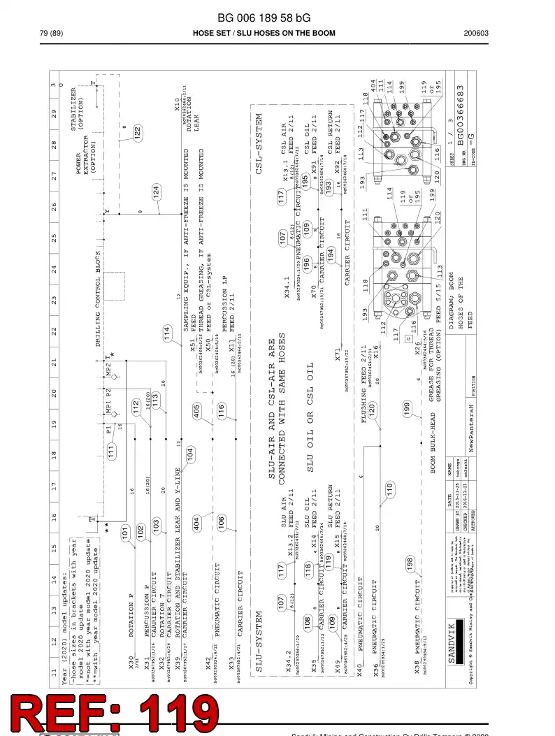 59042995d 590 429 95d Hose Assembly, Hydraulic - Sandvik Technical Drawing