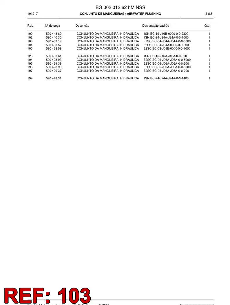 59043319c 590 433 19c Hose Assembly, Hydraulic - Sandvik Technical Drawing