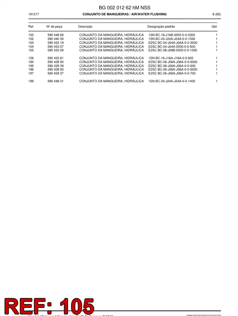 59043359a 590 433 59a Hose Assembly, Hydraulic - Sandvik Technical Drawing