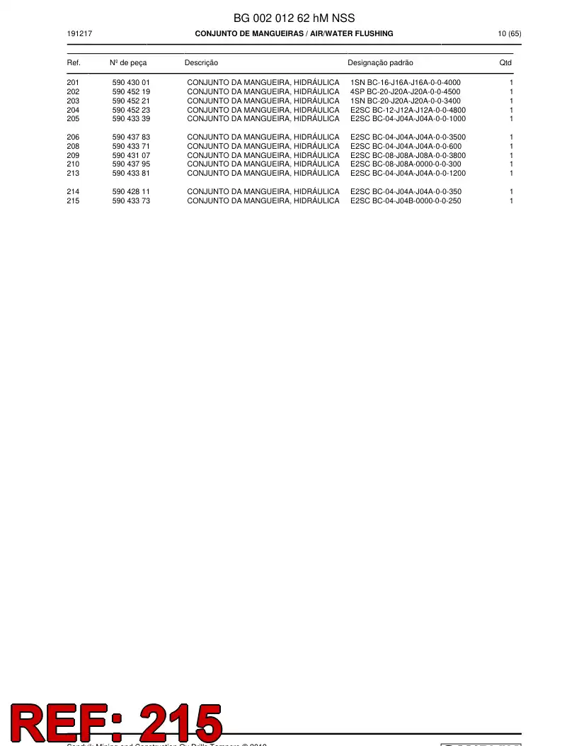 59043373a 590 433 73a Hose Assembly, Hydraulic - Sandvik Technical Drawing