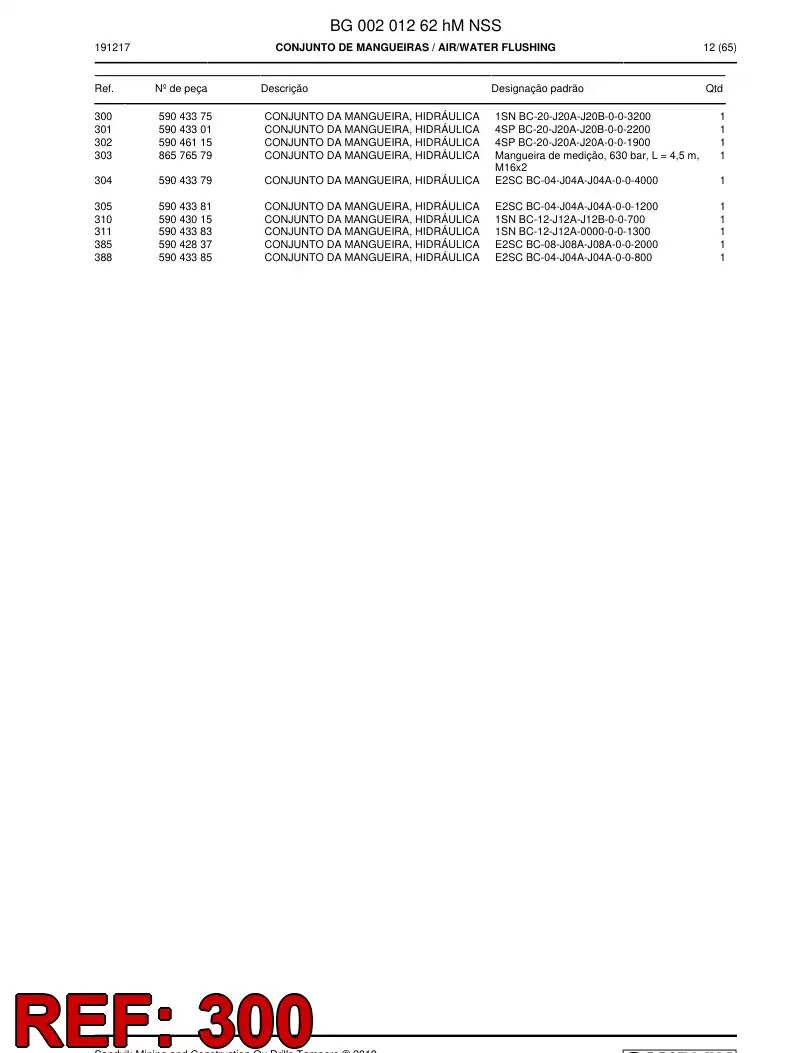 59043375a 590 433 75a Hose Assembly, Hydraulic - Sandvik Technical Drawing