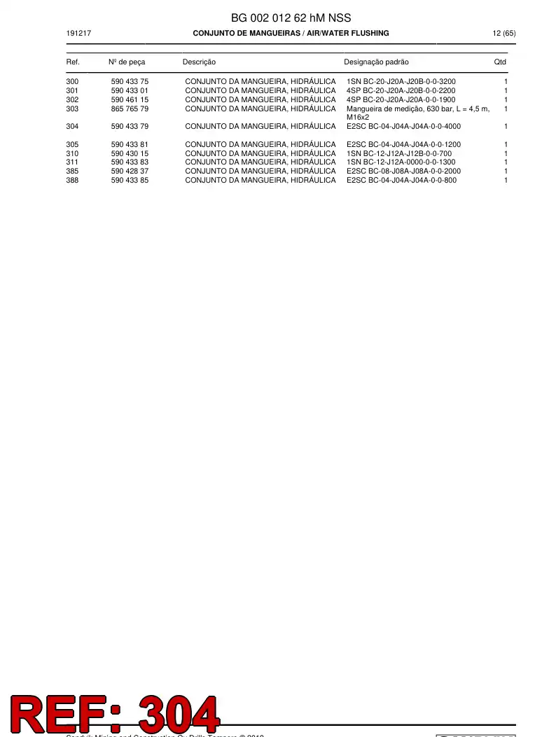 59043379c 590 433 79c Hose Assembly, Hydraulic - Sandvik Technical Drawing