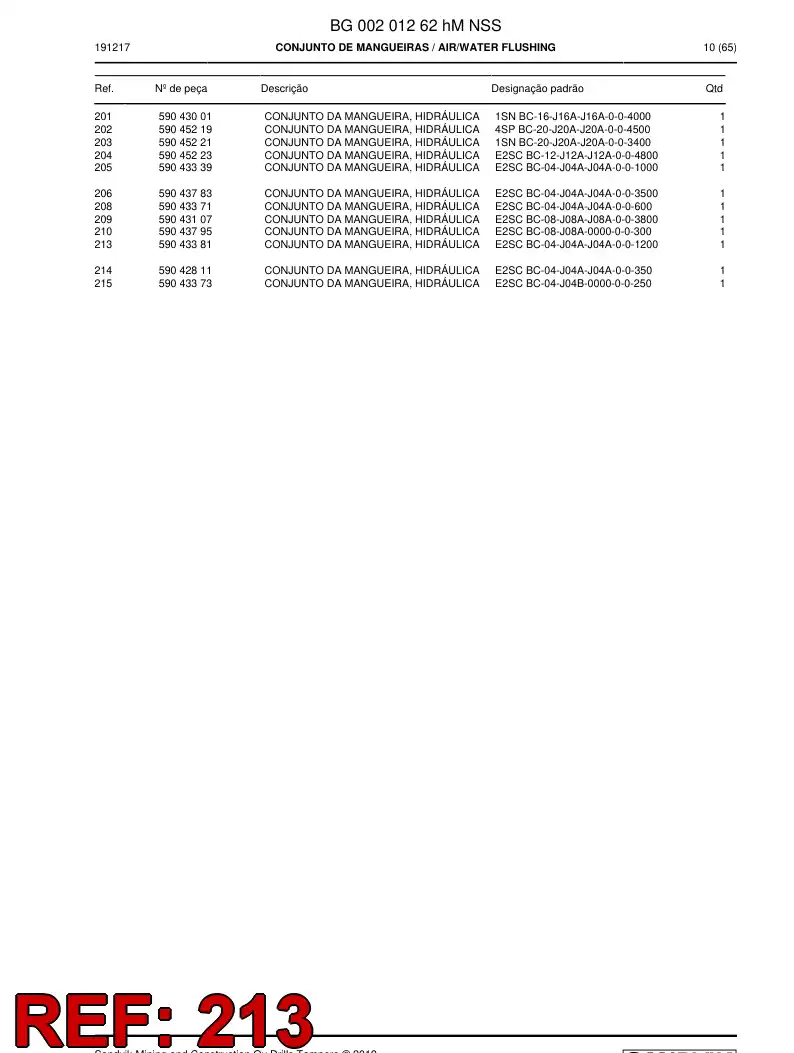 59043381c 590 433 81c Hose Assembly, Hydraulic - Sandvik Technical Drawing