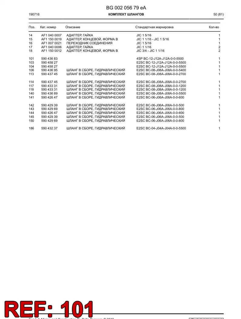 59043683a 590 436 83a Hose Assembly, Hydraulic - Sandvik Technical Drawing