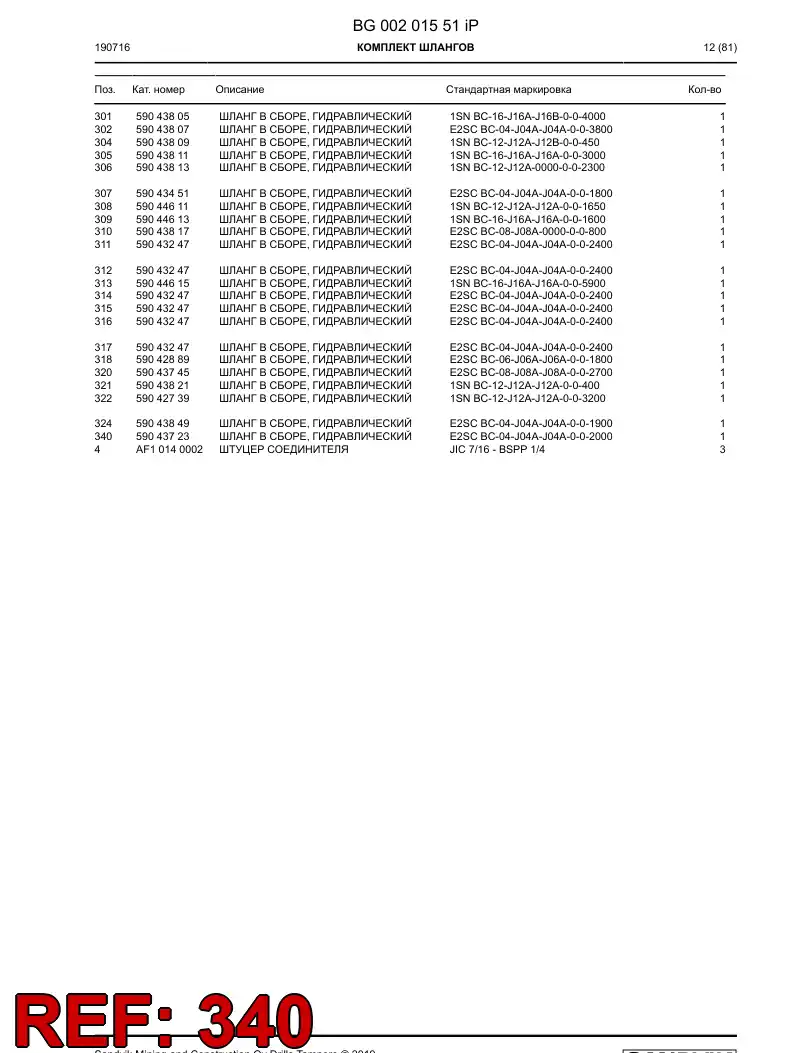 59043723c 590 437 23c Hose Assembly, Hydraulic - Sandvik Technical Drawing
