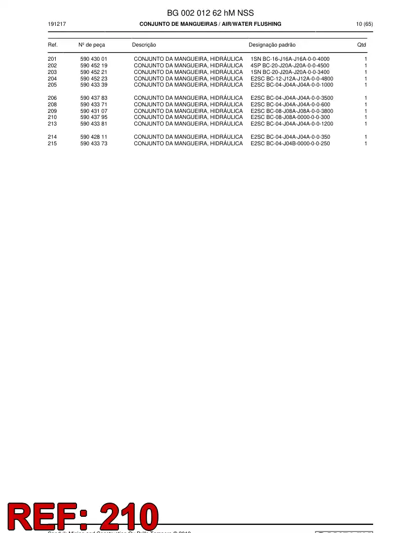 59043795a 590 437 95a Hose Assembly, Hydraulic - Sandvik Technical Drawing