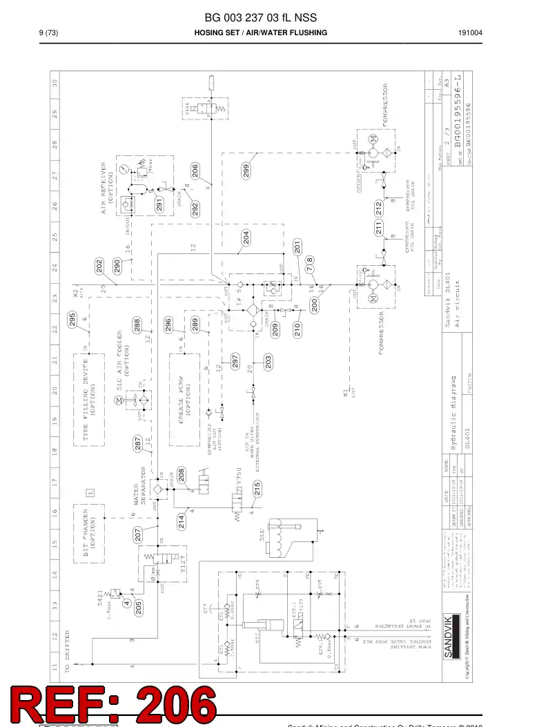 59044019c 590 440 19c Hose Assembly, Hydraulic - Sandvik Technical Drawing