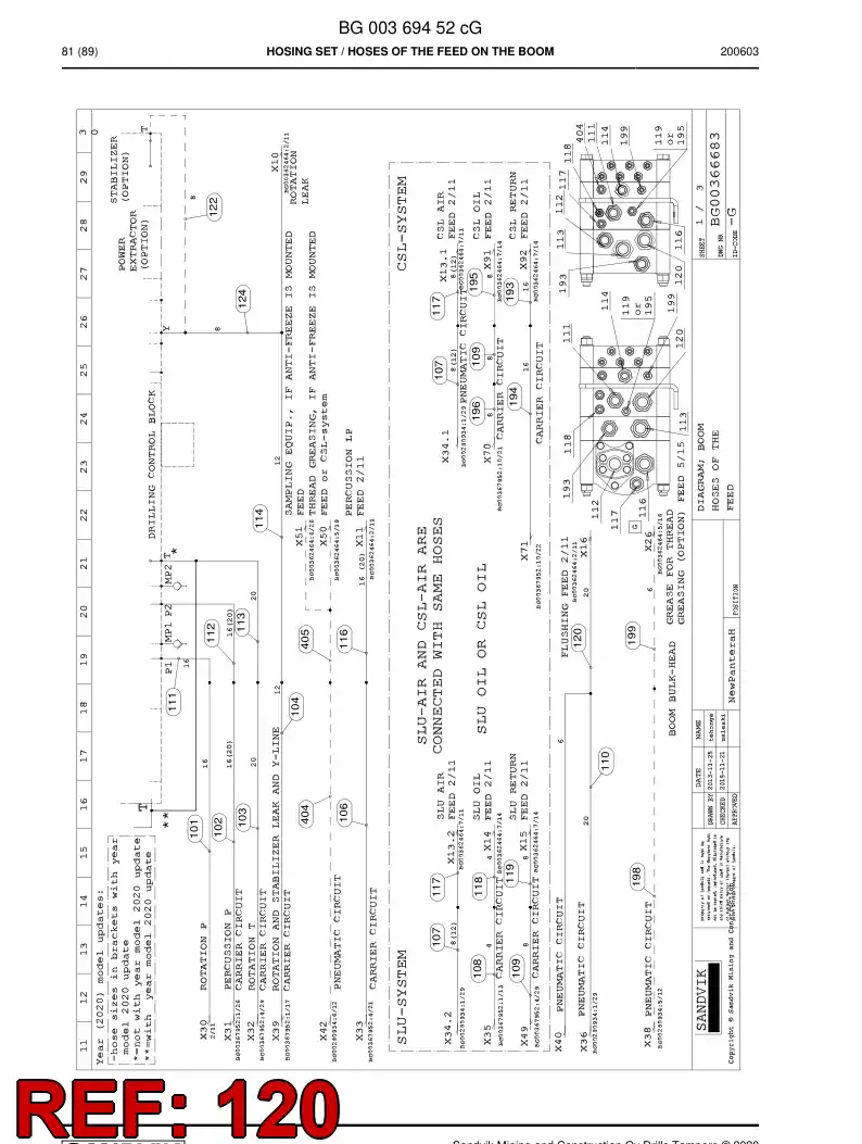 59044833a 590 448 33a Hose Assembly, Hydraulic - Sandvik Technical Drawing