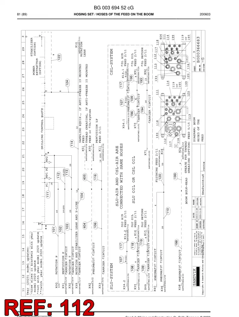 59046017b 590 460 17b Hose Assembly, Hydraulic - Sandvik Technical Drawing