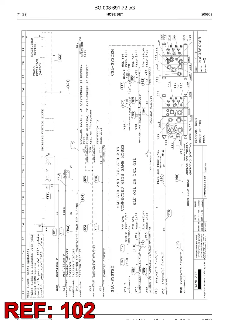 59046081b 590 460 81b Hose Assembly, Hydraulic - Sandvik Technical Drawing