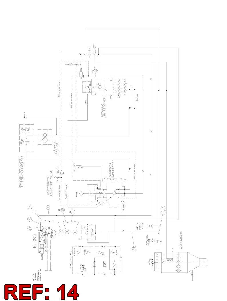 59126709 591 267 09 HYDR.HOSE ASSEMBLY - Sandvik Technical Drawing
