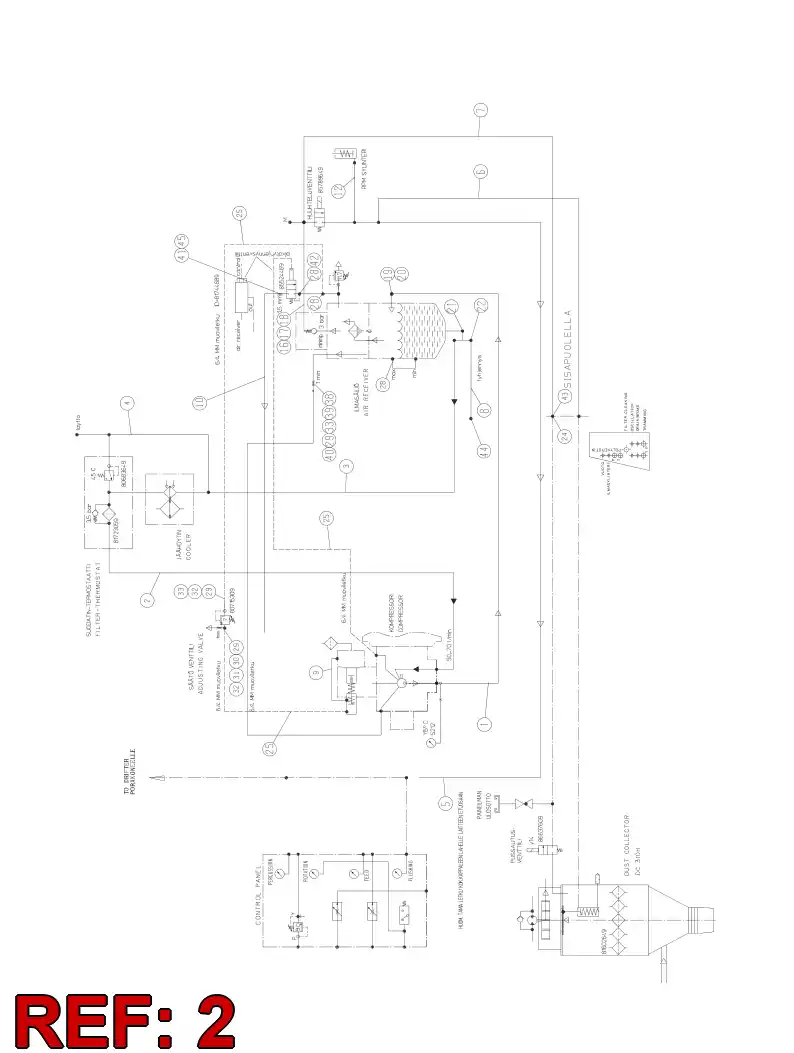 59182209 591 822 09 HYDRAULIC HOSE ASSEMBLY - Sandvik Technical Drawing