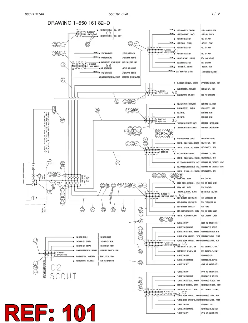 59188046 591 880 46 GREASING HOSE - Sandvik Technical Drawing