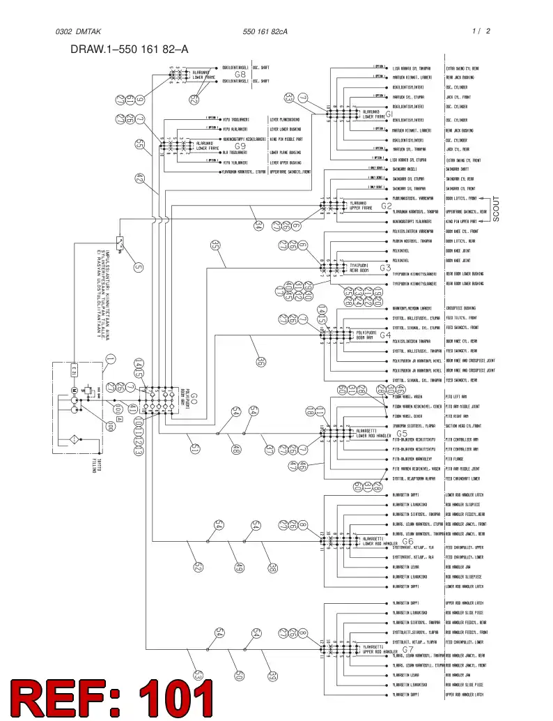 59190126 591 901 26 GREASING HOSE - Sandvik Technical Drawing