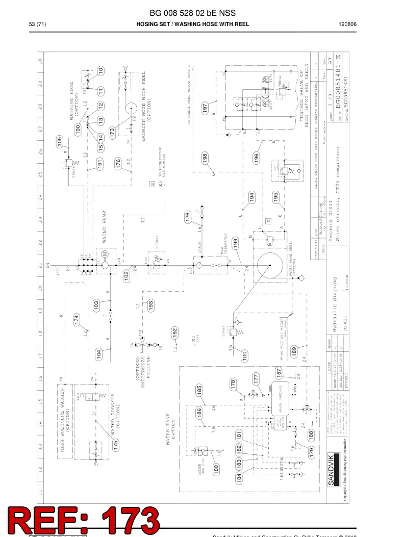 59200805 592 008 05 Hose Assembly, Hydraulic - Sandvik Technical Drawing
