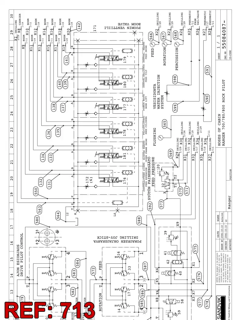 59200824 592 008 24 HYDRAULIC HOSE ASSEMBLY - Sandvik Technical Drawing