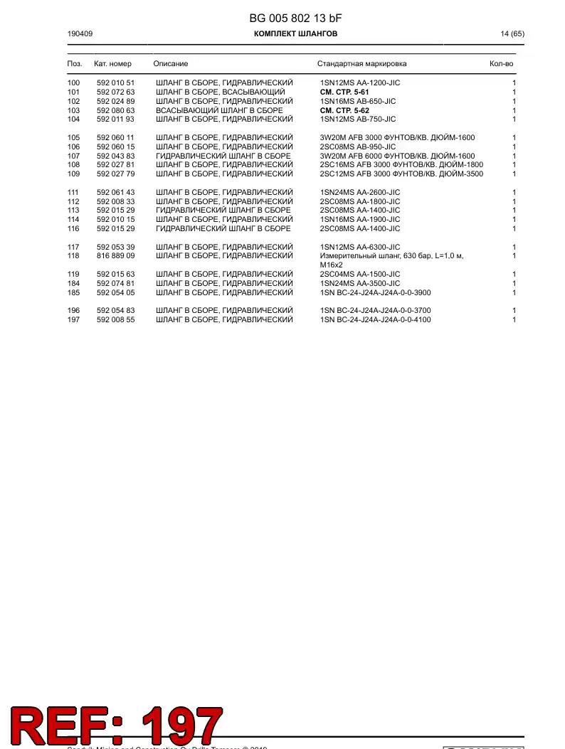 59200855 592 008 55 Hose Assembly, Hydraulic - Sandvik Technical Drawing