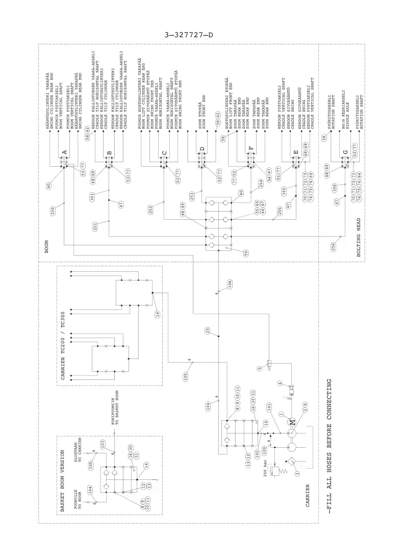 59201502 592 015 02 HYDRAULIC HOSE ASSEMBLY - Sandvik Technical Drawing