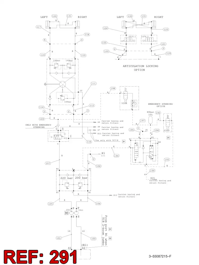 59201598 592 015 98 HYDRAULIC HOSE ASSEMBLY - Sandvik Technical Drawing