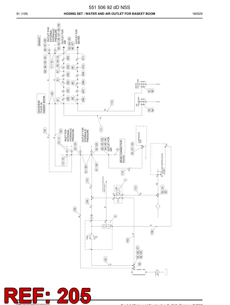 59201599b 592 015 99b Hydraulic hose assembly - Sandvik Technical Drawing