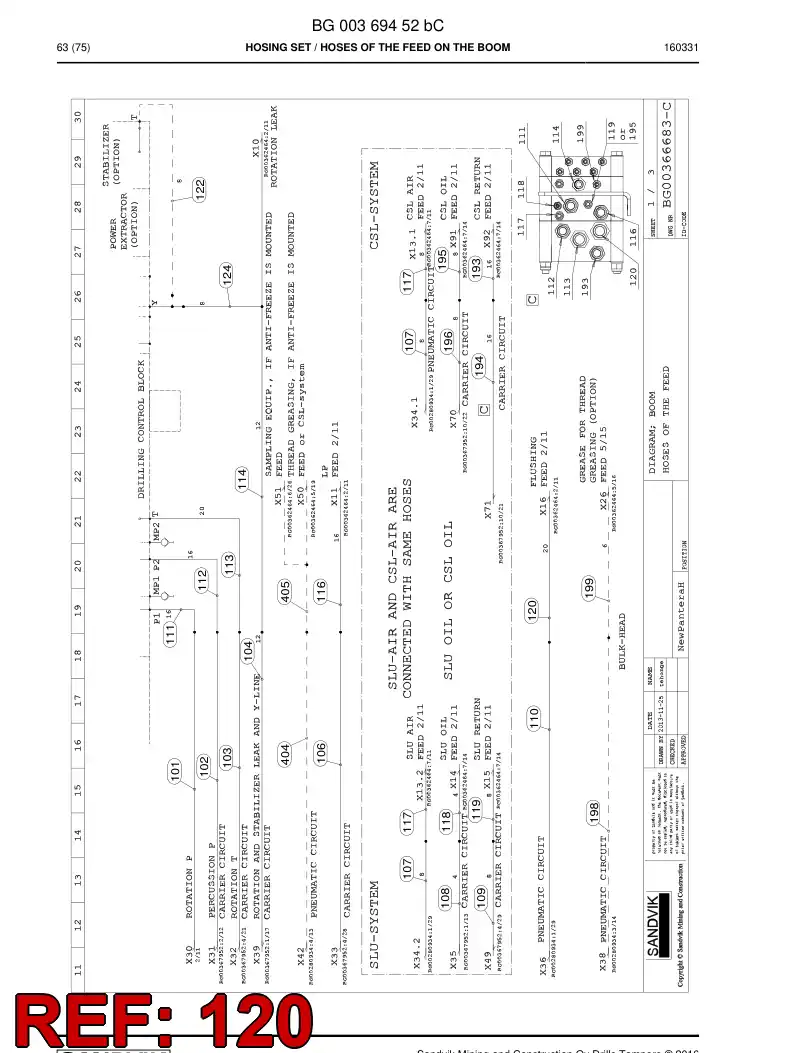 59201725 592 017 25 Hose Assembly, Hydraulic - Sandvik Technical Drawing