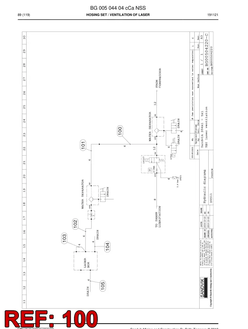 59201747 592 017 47 Hose Assembly, Hydraulic - Sandvik Technical Drawing